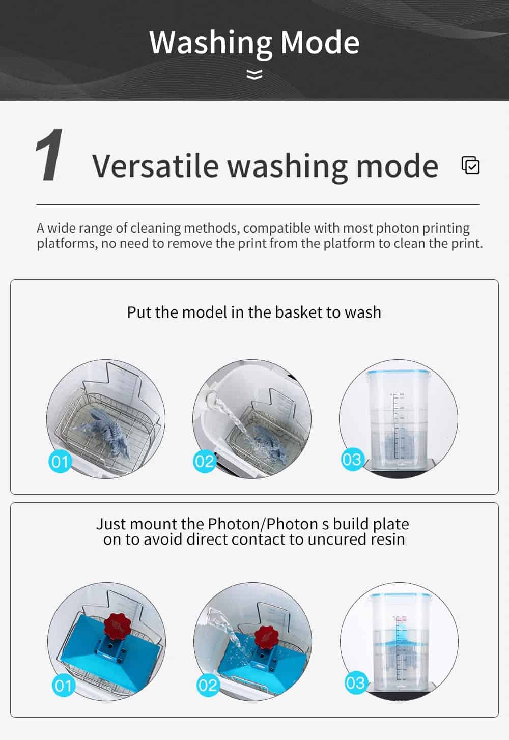 Anycubic-WashAndCure20 - Anycubic_Wash___Cure_2.0_3