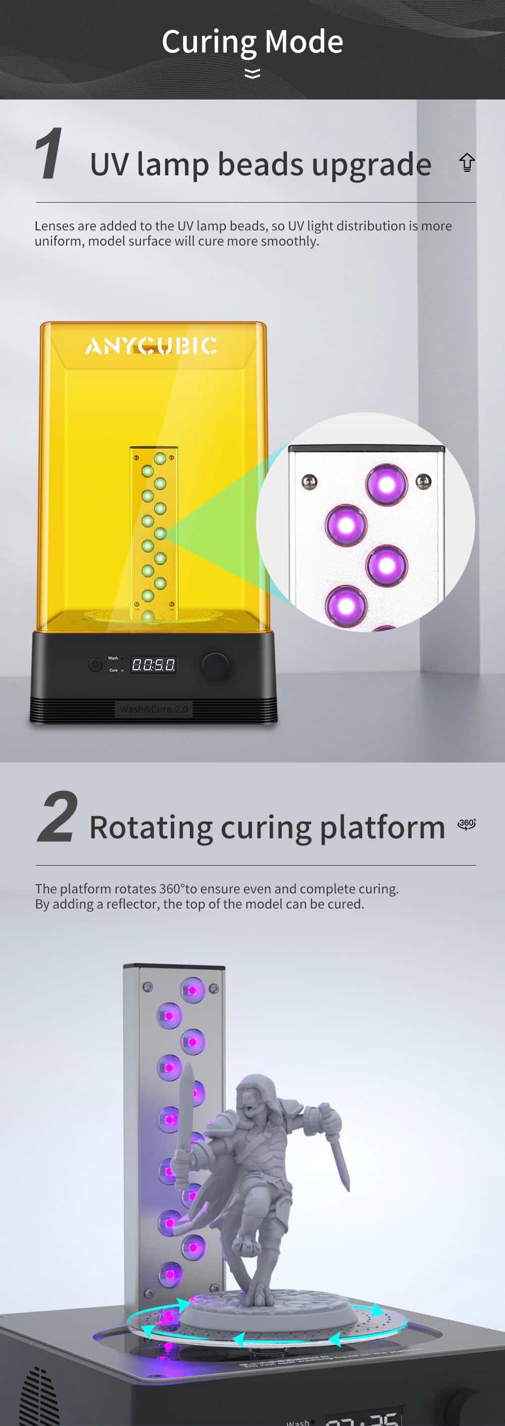 Anycubic-WashAndCure20 - Anycubic_Wash___Cure_2.0_5