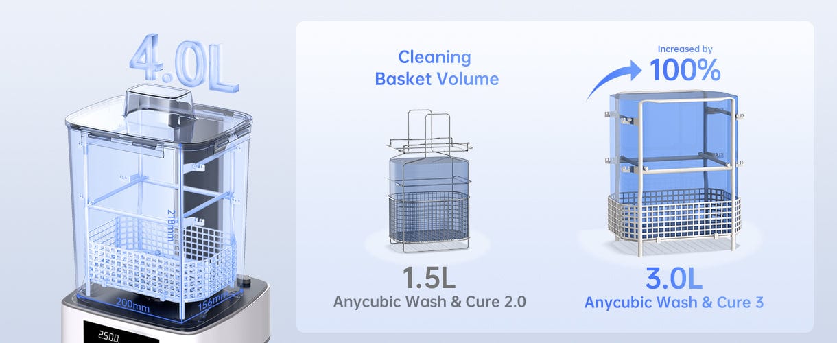 Anycubic-wash-and-cure-3 - 11966__Anycubic__002