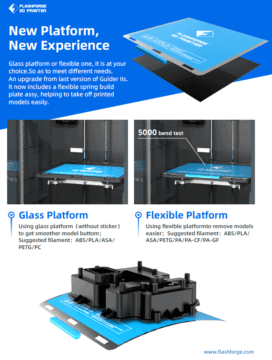 GuiderIISv2 - Flashforge-Guider-IIS-2S-v1-1-with-High-Temp-Extruder-GuiderIISv1-1