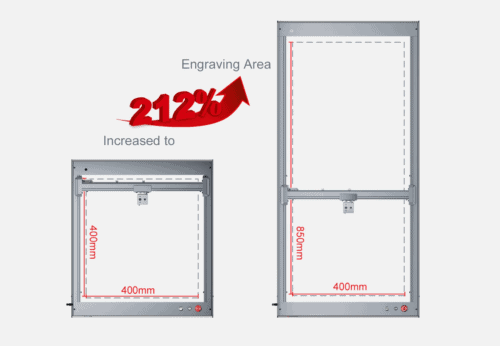 Ortur-LM3-extension-kit - Expand-Your-Working-Area