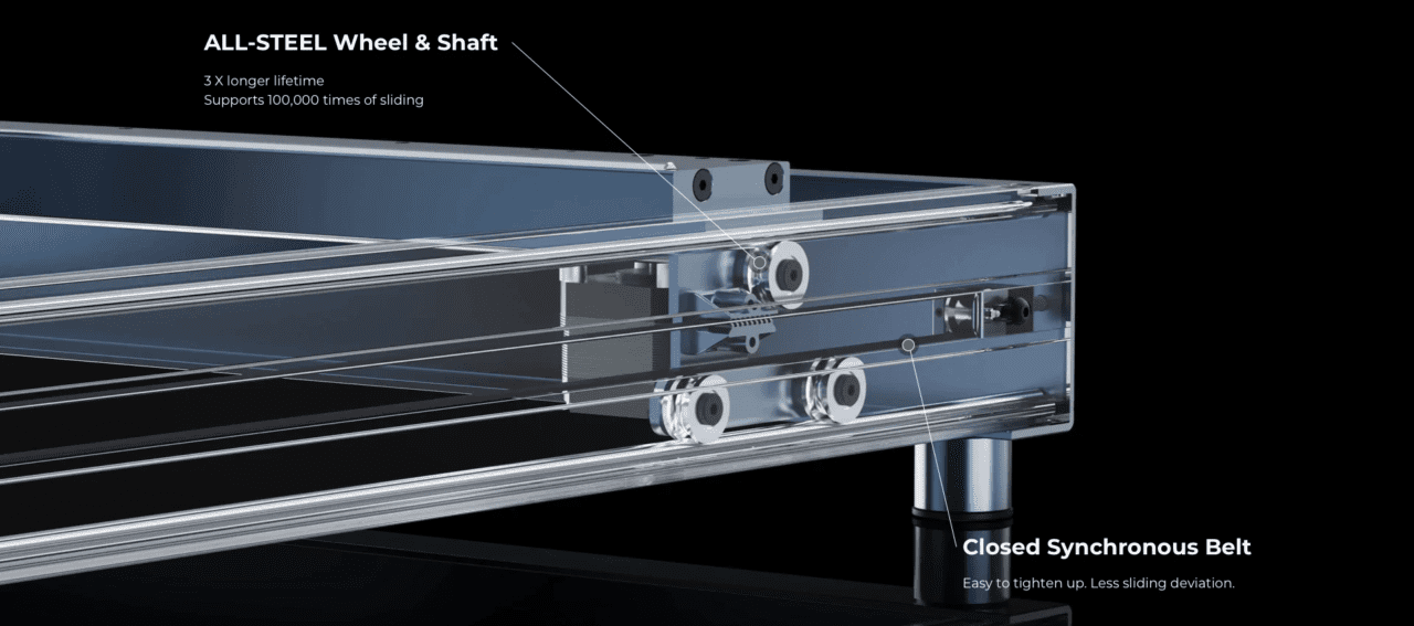 xTool-D1-Pro-20W - Accuracy