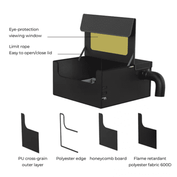 xTool-D1-enclosere - xTool-D1-Enclosure-P5010163-003