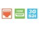 VC-A61P - A61P-Feature-Supports-Ethernet-HDI-and-3G-SDI-480.jpg