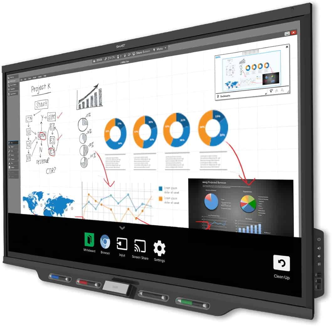 Интерактивные Доски Smart Board Купить