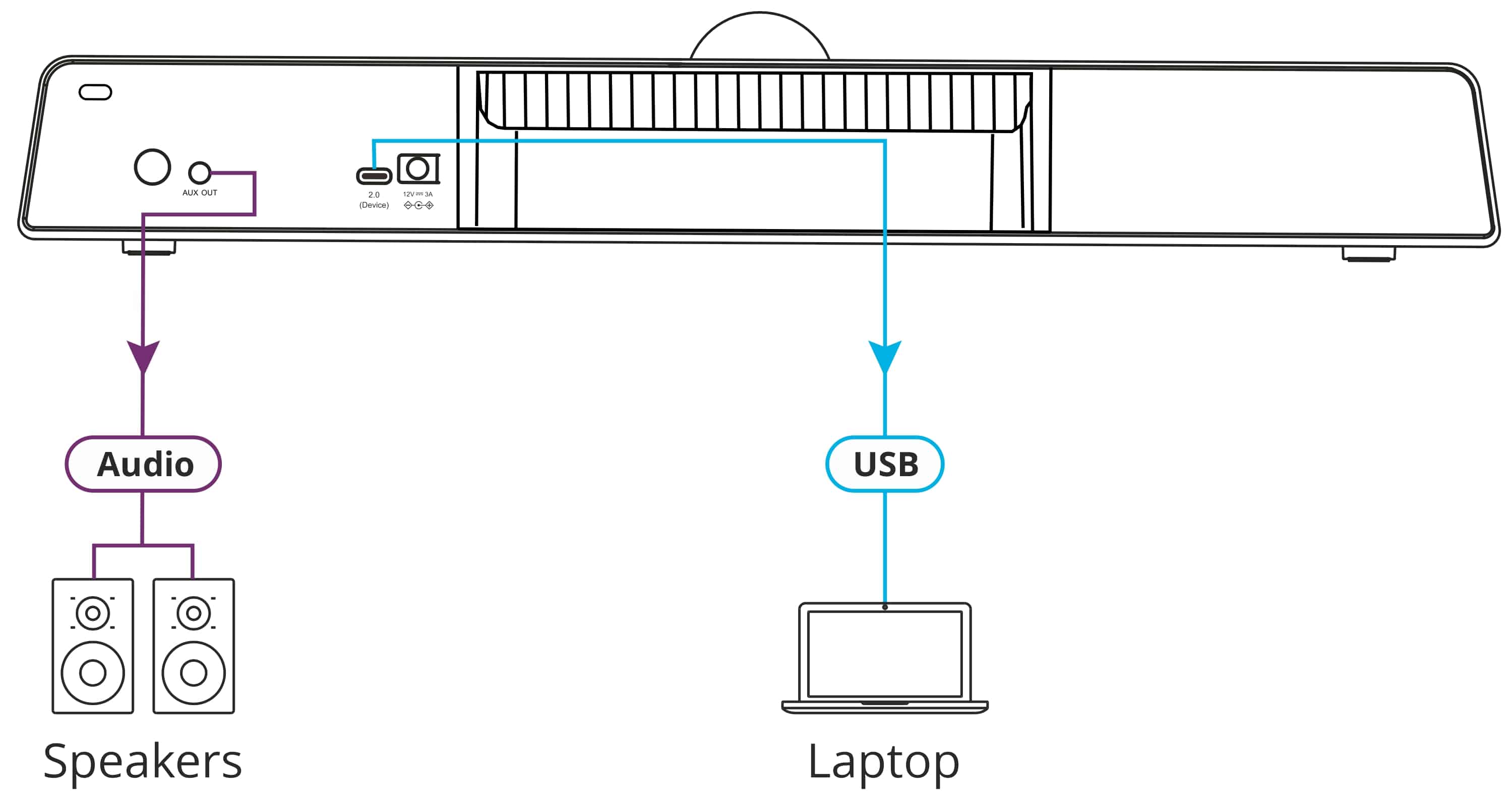 Kramer-VIA-Connect-2